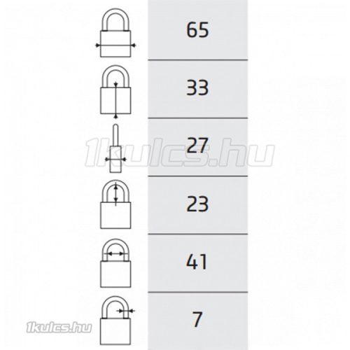 FTH Saturn számzáras lakat 5 számjegy vegyes színekben