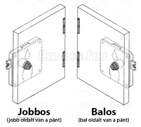 STRONG érmés zár JOBBOS