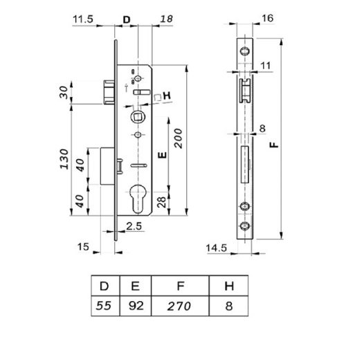 Euro Elzett portálzár 55/92/16