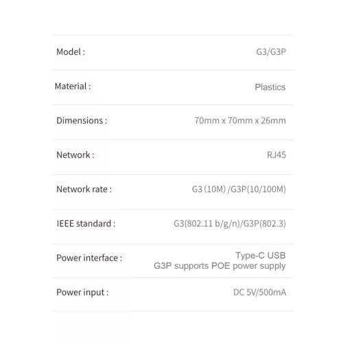 Protini GW3 Wifi/cable Gateway fehér