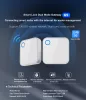 Protini GW5 Wifi Gateway fehér 2,4/5 Ghz