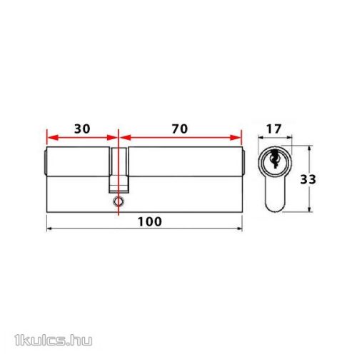 Icsa hevederzár betét 30x70 3K