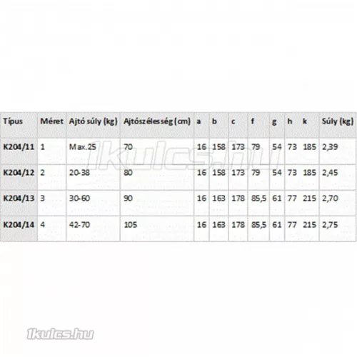 Brano K/204/11 ajtóbehúzó 25 kg-ig