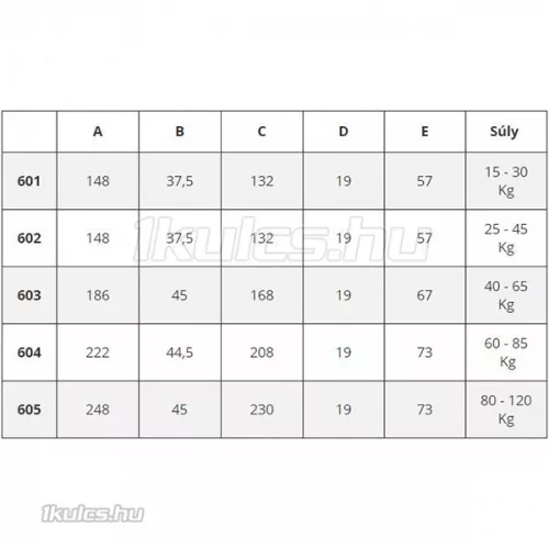 Kling 5012 ajtóbehúzó 25-45 kg (602)