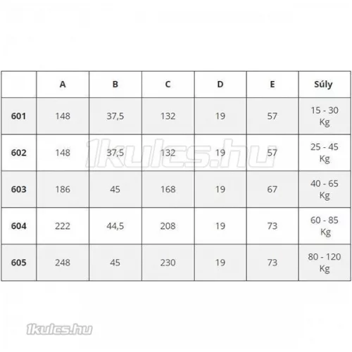 Kling 5034 ajtóbehúzó 60-85 kg (604)