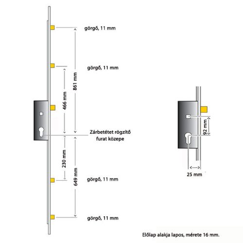 FUHR 856 többpontos zár 25/92/16 4 görgő