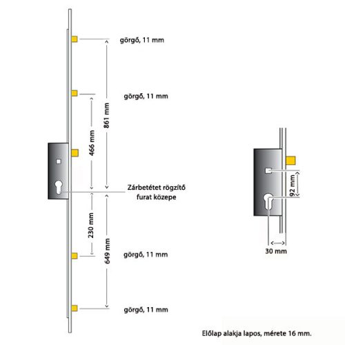 FUHR 856 többpontos zár 30/92/16 4 görgő