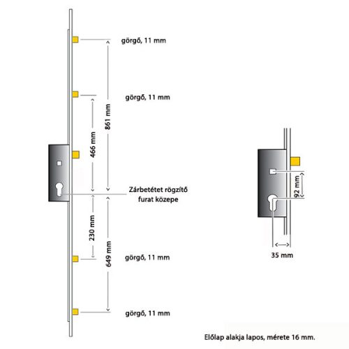 FUHR 856 többpontos zár 35/92/16 4 görgő