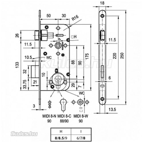Euro Elzett MIDI 8 cilinderes bevésőzár