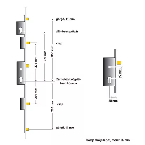 Euro Elzett Multisoft 40/92/16 2 csap + 2 görgő + PZ