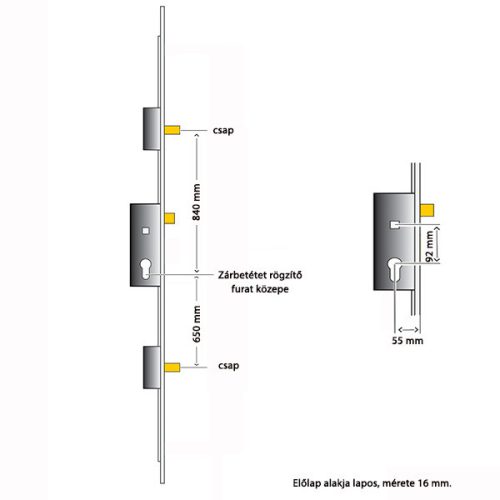 Euro Elzett Multisoft 55/92/16 2 csap (régi roto helyére)