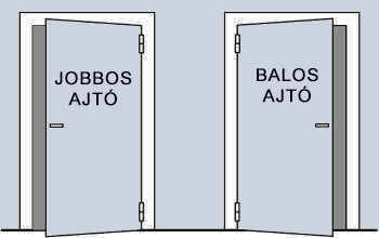 Elzett Serie 110 55/72 kulcsos bevésőzár jobbos