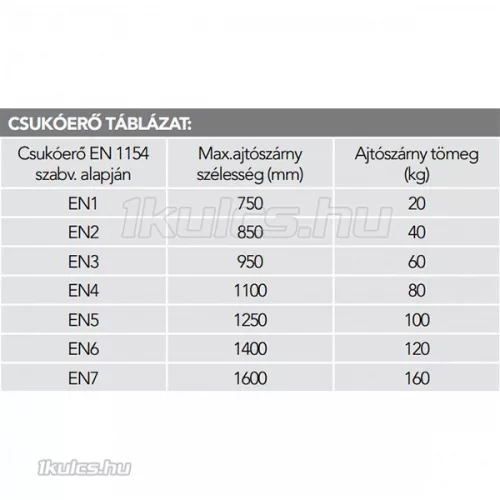 Dorma TS-68 barna ajtóbehúzó