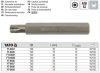 YATO YT-0407 Bithegy Torx T40 75 mm S2