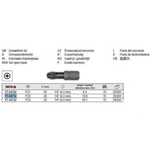 YATO YT-04712 Bithegy PZ2 1/4" 25 mm (10 db/cs)
