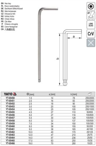 YATO YT-05453 Gömbfejű imbuszkulcs 3,0 mm / 20 x 100 mm CrV