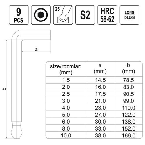 YATO YT-05632 Hosszú gömbfejű imbuszkulcs készlet 9 részes 1,5 - 10 mm S2