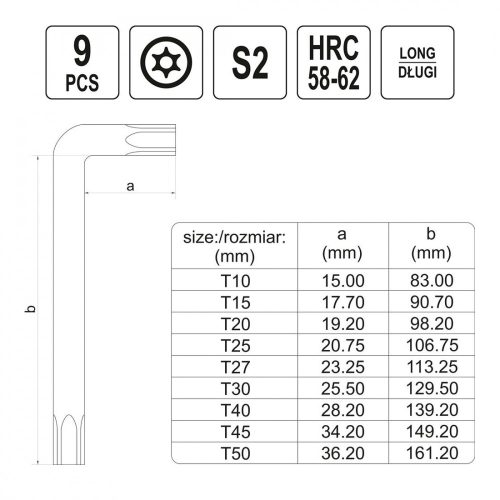 YATO YT-05633 Hosszú Torx kulcs készlet 9 részes T10 - T50 S2