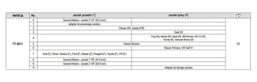 YATO YT-0611 Fékmunkahenger szerelő készlet 12 részes