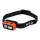 YATO YT-08592 Akkus LED fejlámpa 480 lumen mozgásérzékelős
