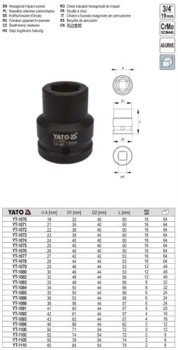 YATO YT-1086 Gépi dugókulcs 3/4" 36 mm CrMo