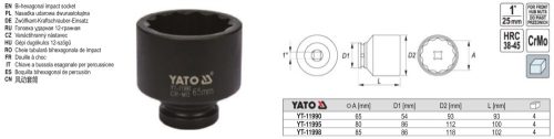 YATO YT-11998 Gépi dugókulcs 12 szögletű 1" 85  mm