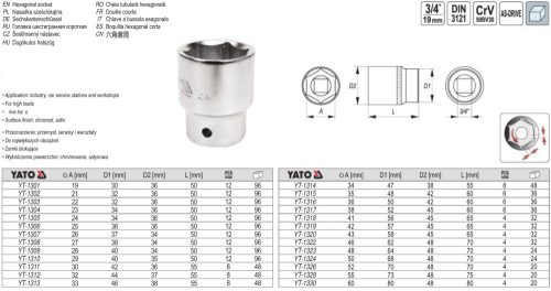 YATO YT-1324 Dugókulcs 3/4" 50 mm CrV