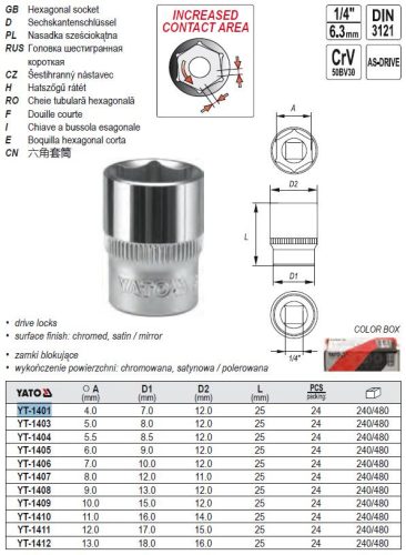YATO YT-1401 Dugókulcs 1/4" 4 mm CrV
