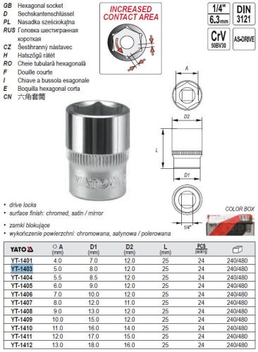 YATO YT-1403 Dugókulcs 1/4" 5 mm CrV
