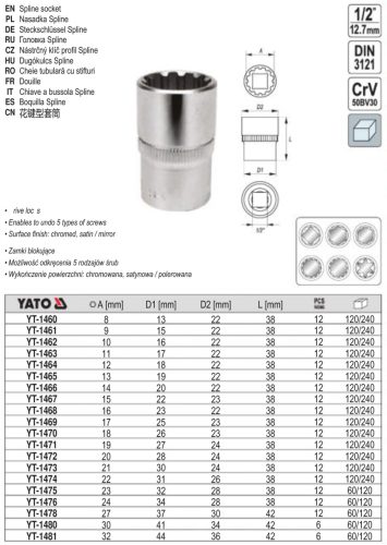 YATO YT-1465 Dugókulcs Spline 1/2" 13 mm CrV