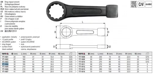 YATO YT-1604 Üthető csillagkulcs 32 mm / 195 mm CrV