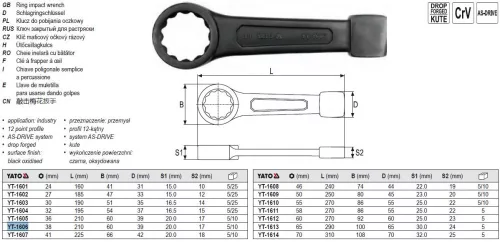 YATO YT-1606 Üthető csillagkulcs 38 mm / 210 mm CrV