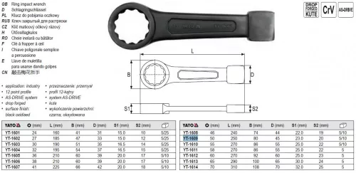 YATO YT-1609 Üthető csillagkulcs 50 mm / 250 mm CrV