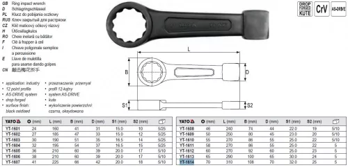YATO YT-1614 Üthető csillagkulcs 70 mm / 310 mm CrV
