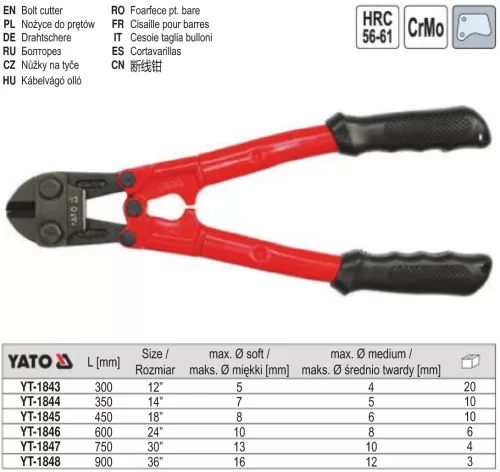 YATO YT-1845 Csapszegvágó 450 mm CrMo