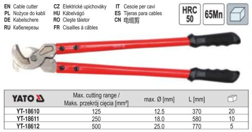 YATO YT-18610 Kábelvágó 370 mm