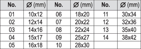 YATO YT-25415 Csapágy, szimering, persely ki- és beütő készlet 17 részes Alumínium