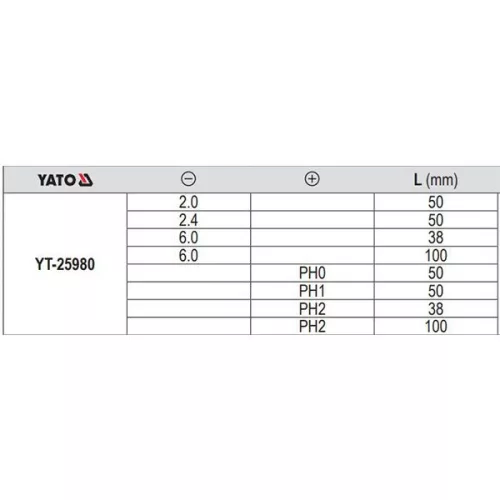 YATO YT-25980 Csavarhúzó készlet 8 részes mágneses S2
