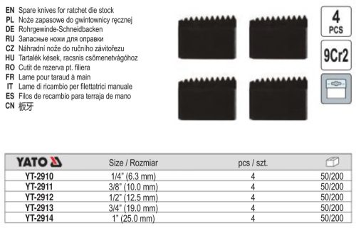 YATO YT-2913 Csőmenetmetsző 3/4" tartalék kések (4 db/cs)