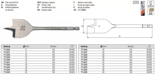 YATO YT-3247 Lapos fafúró bit befogású 25 x 152 mm