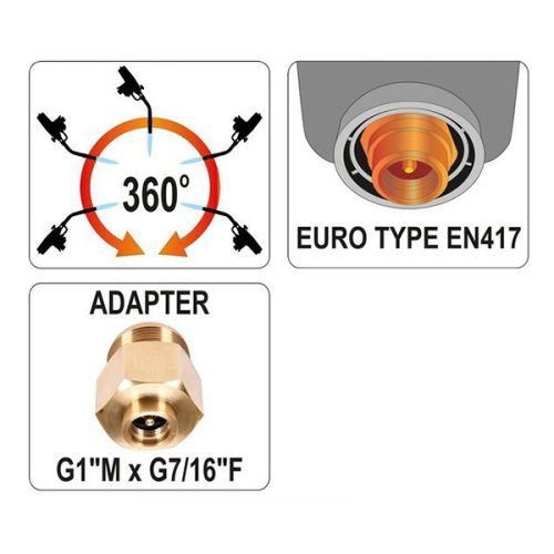 YATO YT-36715 Gázégő pisztoly piezo 2kW 2800°C
