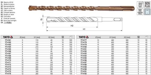 YATO YT-4192 Kőzetfúró 25 x 600/490 mm SDS-Plus