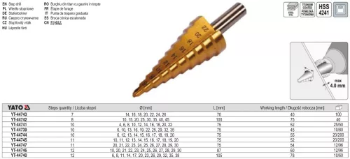 YATO YT-44744 Lépcsős fúró 6-20 mm 10 lépcsős HSS titán-nitrid