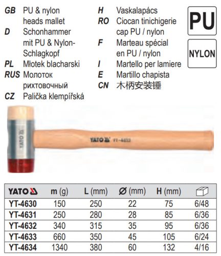 YATO YT-4631 Kalapács kétoldalas 250 g Pu/műanyag