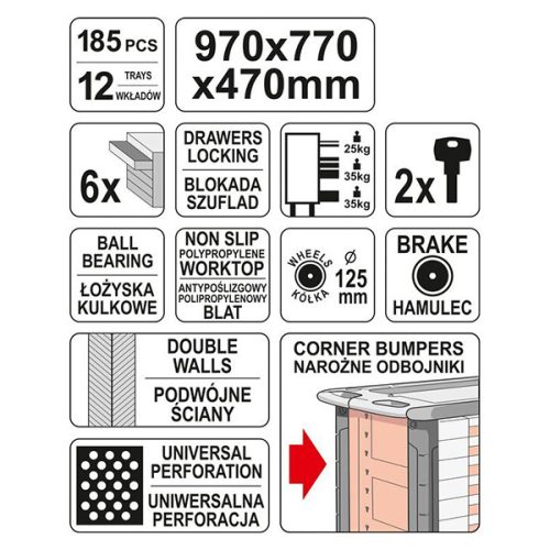 YATO YT-55307 Szerszámkocsi szerszámokkal 185 részes