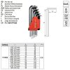 YATO YT-5835 Imbuszkulcs készlet 12 részes 1/16"-3/8" CrV