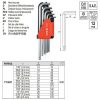 YATO YT-5837 Imbuszkulcs készlet 12 részes 1/16"-3/8" CrV