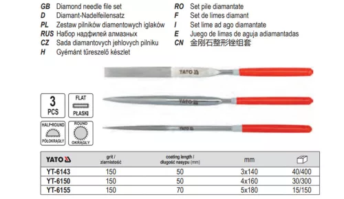 YATO YT-6155 Tűreszelő készlet 3 részes 5,0 x 180 mm