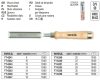 YATO YT-6243 Favéső 12 mm fa nyéllel CrV60