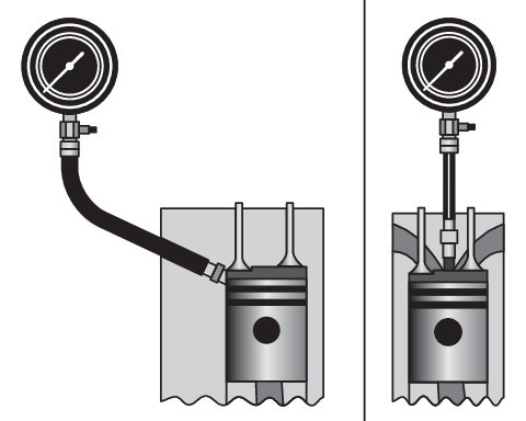 YATO YT-73055 Hengerfej diagnosztikai készlet 4 részes